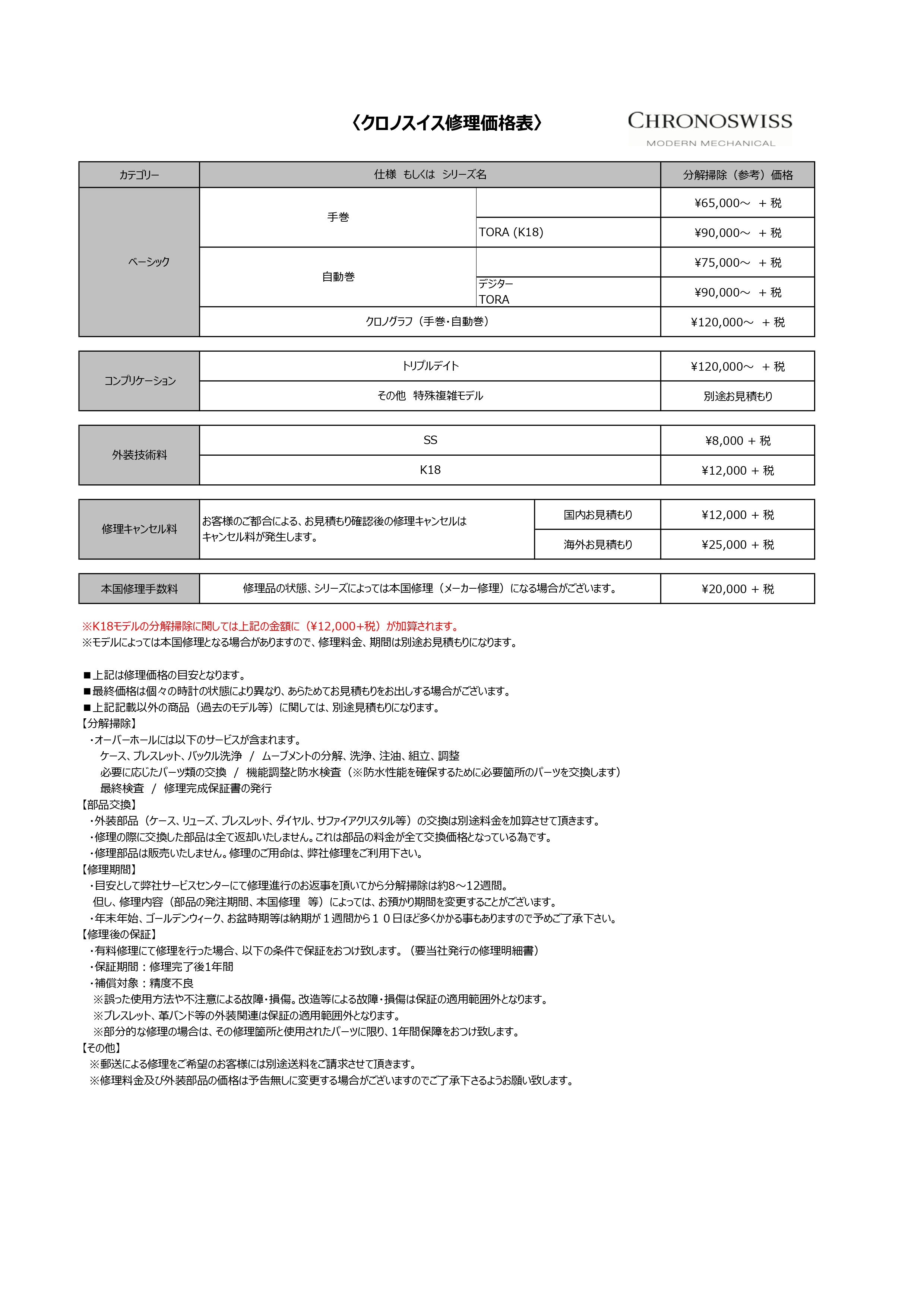 CHRONOSWISS- repair2025_01.jpg (1.40 MB)