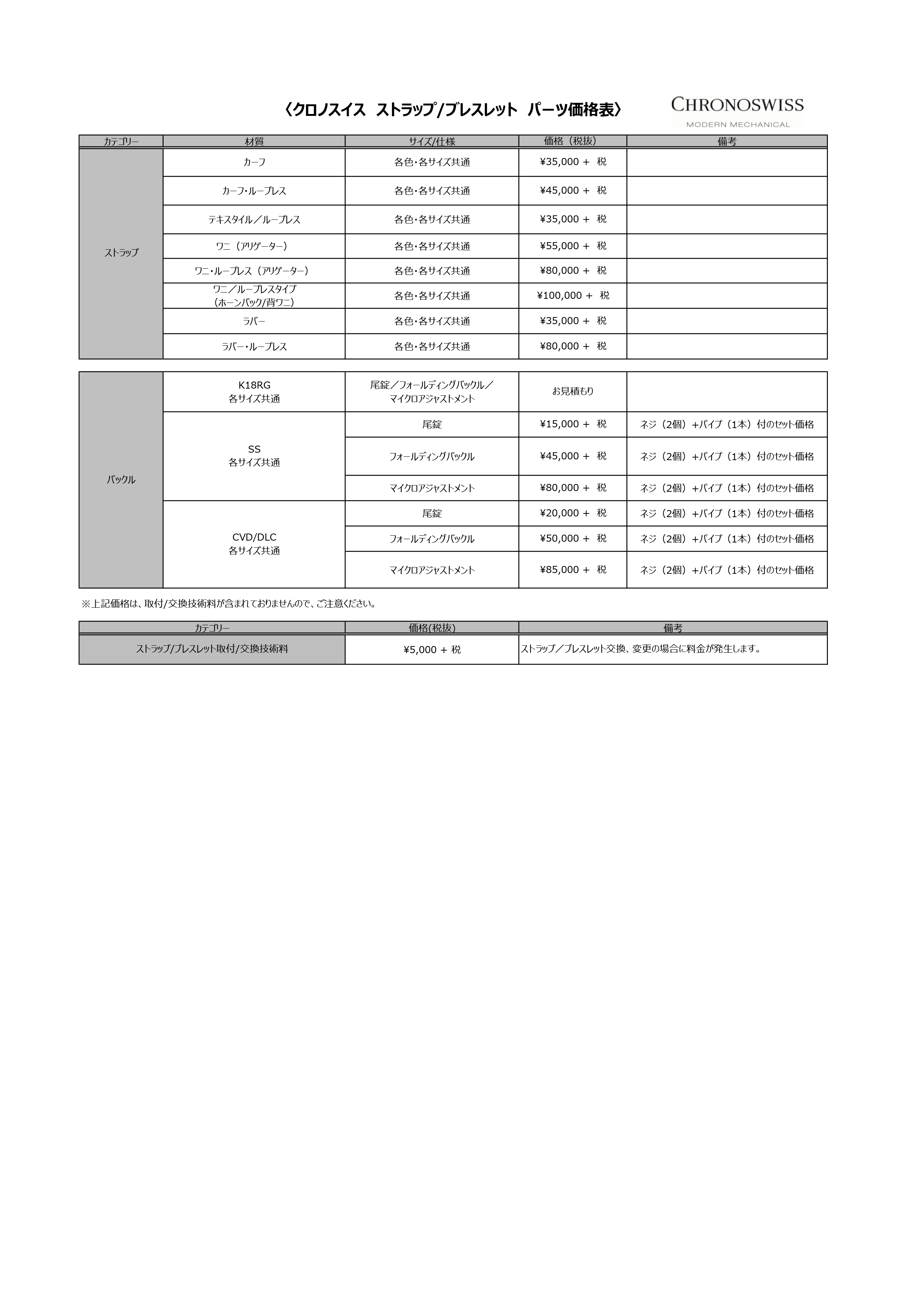 CHRONOSWISS- repair2025_04.jpg (774 KB)